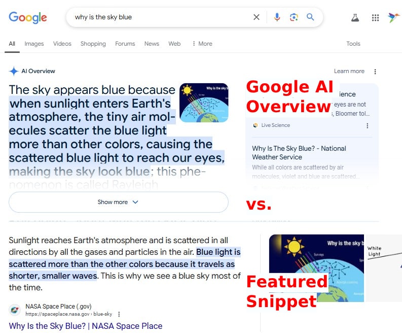 Featured Snippet Optimization